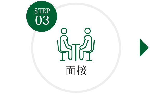 STEP 3 面接