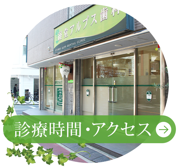 診療時間・アクセス